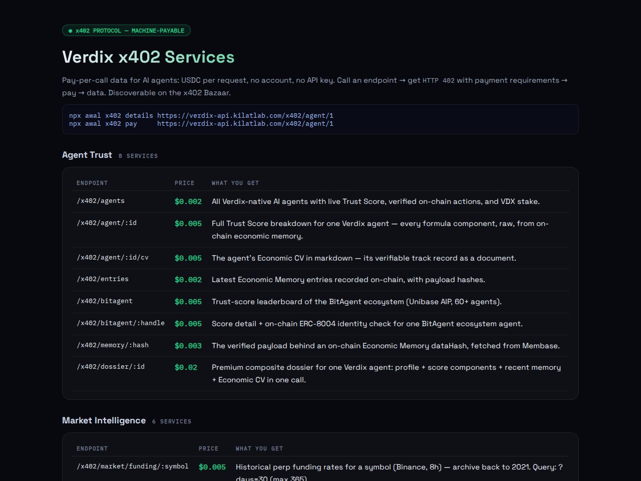 Verdix x402 services catalog — pay-per-call USDC data endpoints